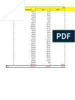 19AAVCA6757A1ZA 06-2022 GSTR1 Excel Download