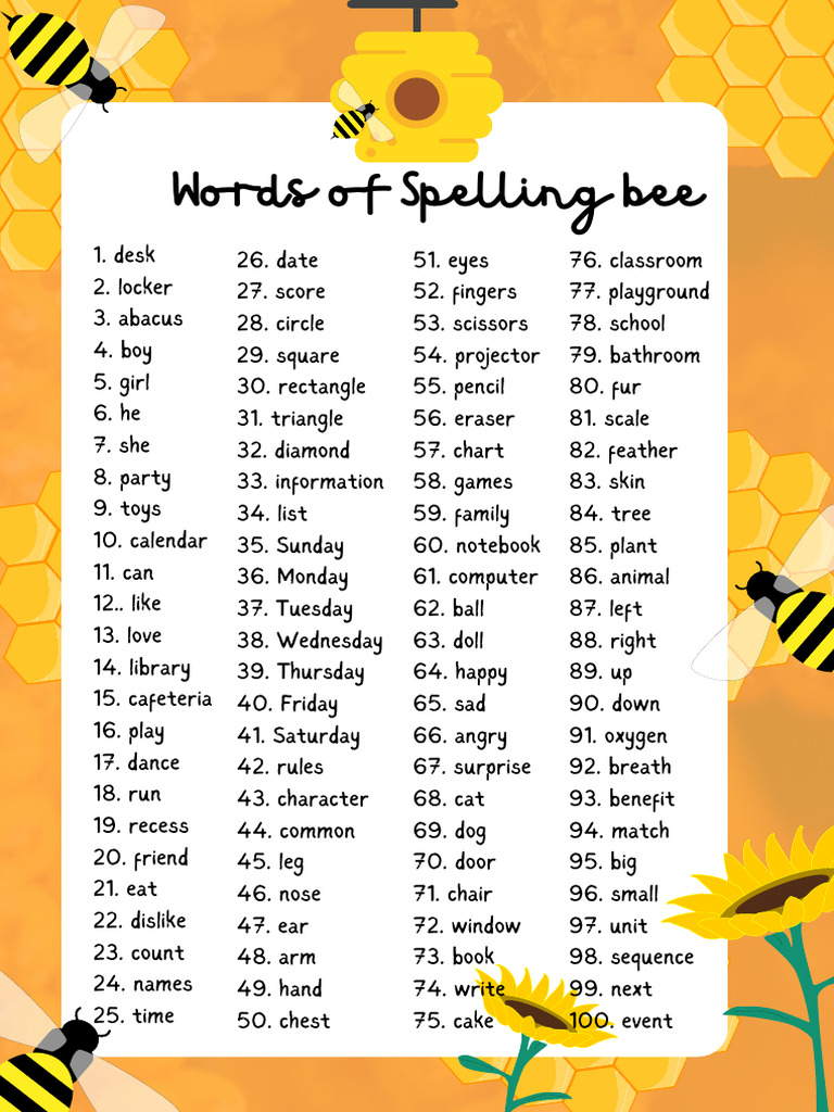 Kids' Spelling Bee Word List 2024 | PDF