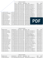 Mba Admission List 2023-24