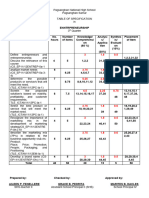 Entrep 3RD Quarter 2023 2024