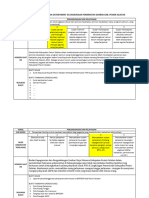 7. FORM POKJA PERLINDUNGAN DAN PELAYANAN