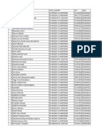 Tahap 10 PIP 2019