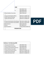 Data Pengeluaran UBM 2024