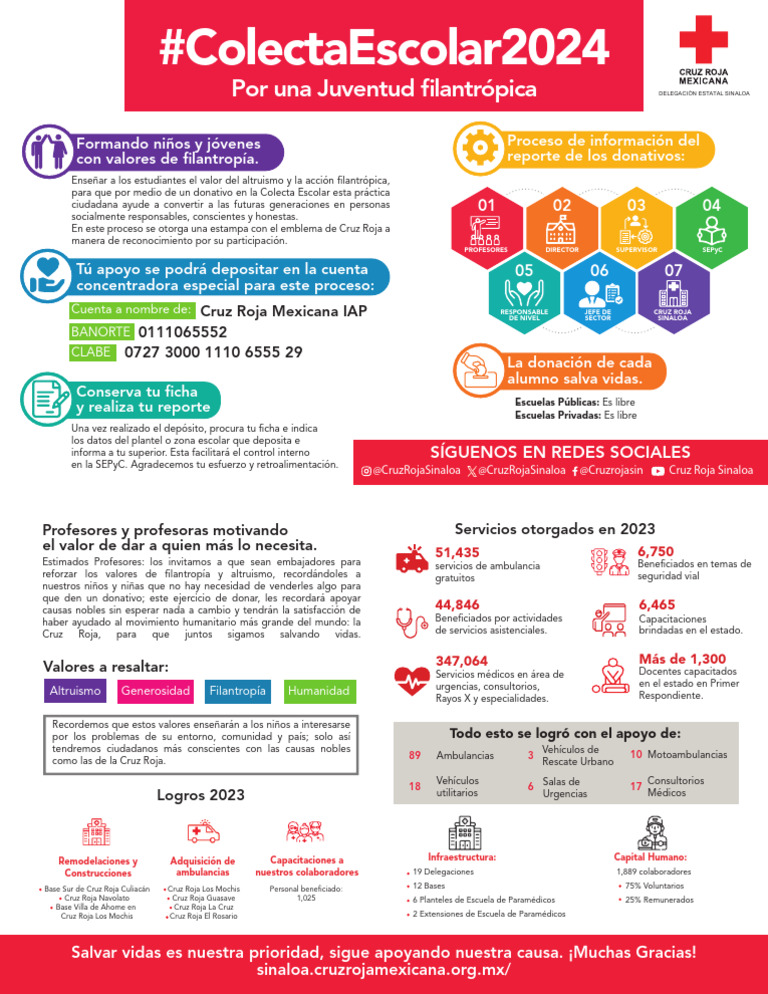 Colecta Escolar Cruz Roja 2024 | PDF | Movimiento Internacional de la ...