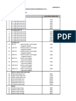 Jadual TCL 1