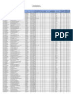 Thane Talathi Graduates Results 2 Page