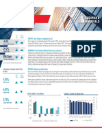 Indonesia - Jakarta - CBD Office 1Q23