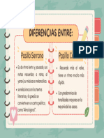 Diferencias de Pasillos