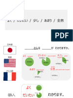 みんなの日本語Ⅰ第9課②