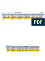 Hosp. Referencial Ferreñafe: Poblacion 2024