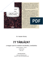 77 Tablazat