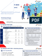 Materi RKAP 2024 - For BPK - Rev04 (SF)