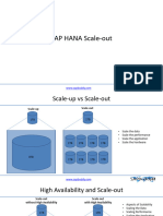 13 1+SAP+HANA+Scale-out