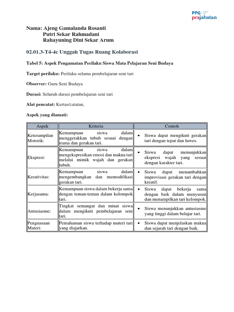 02 01 3 t4 4c unggah tugas ruang kolaborasi pdf