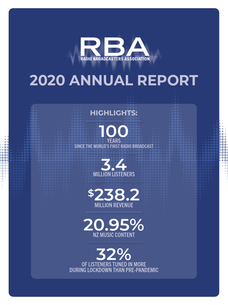 2020 RBA Annual Report PDF Broadcasting Media Formats