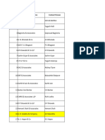 CA Pune Location