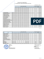 SUMATIF  DAFTAR NILAI PJOK XI.P10  SMSTR 1 2023-2024 ok