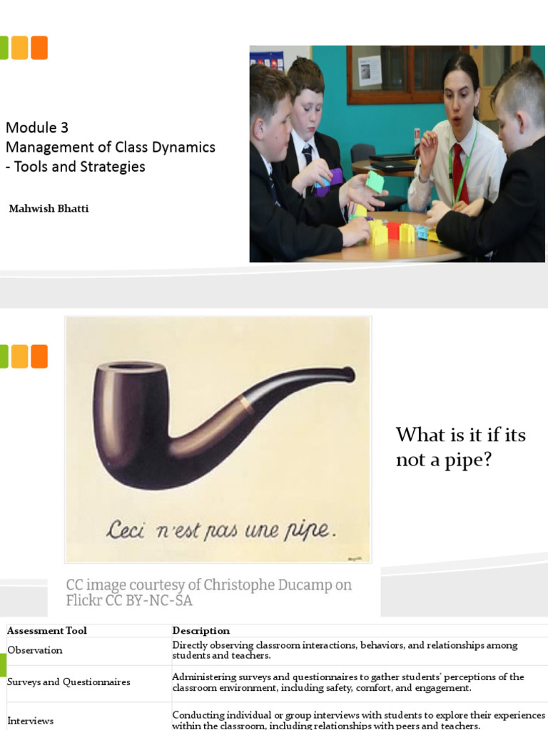 Class Dynamics 09-03-24 | PDF | Classroom | Classroom Management