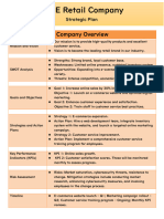 Strategic Plan - Misa Kyle