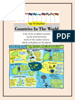 Q. 7 The 10 Smallest Countries in The World