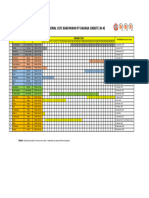 Jadwal Cuti Karayawan PT Dahana Jobsite Jb-Ai