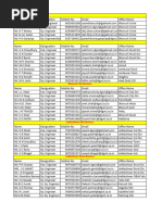HSN Codes for Electrical Materials | PDF | Fluorescent Lamp ...