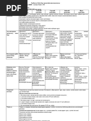 Студенттердің секс видеолары