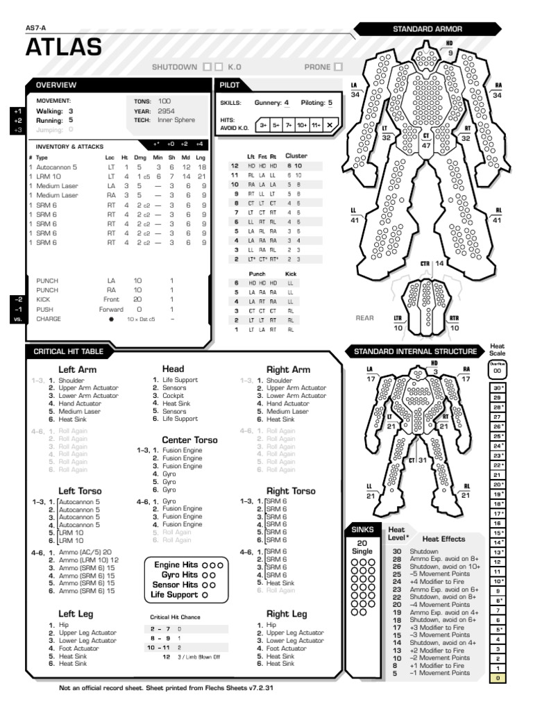 Flechs Sheets Atlas A PDF