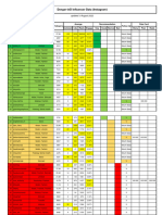 Denger-inD Influencer Format Update.