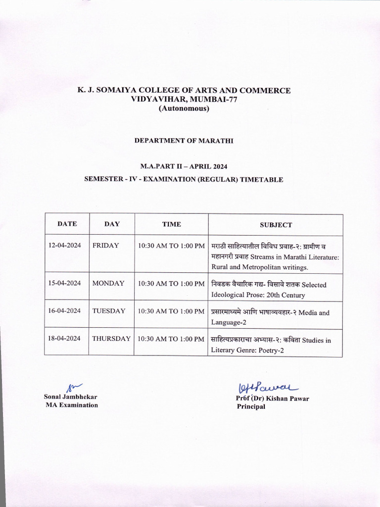 Final+m A +Part+II+Sem+IV+Timetable+April+2024 | PDF