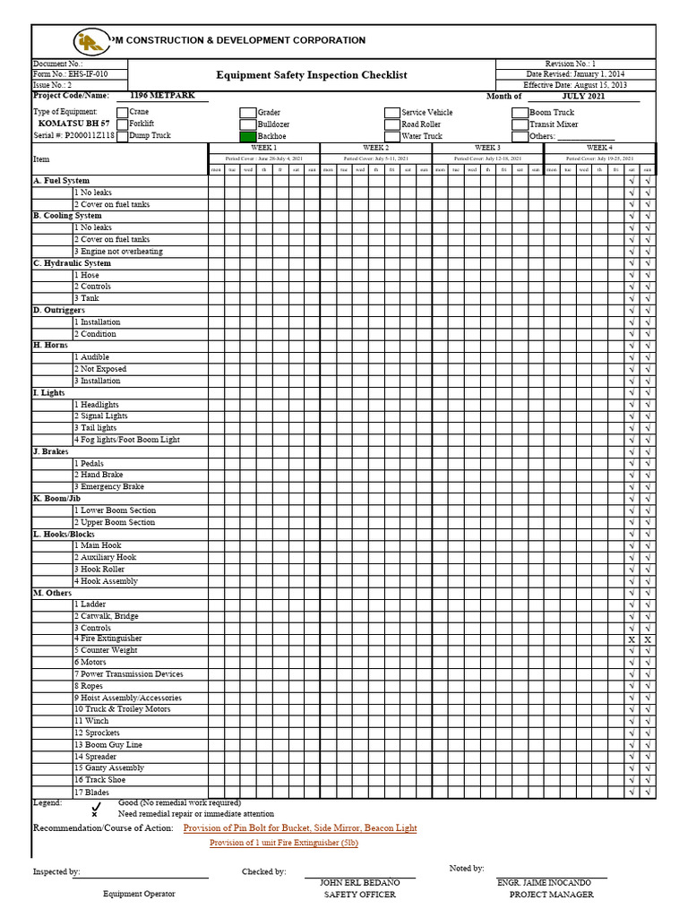 Concrete Vibrator Safety Checklist | PDF | Vehicles | Vehicle Technology