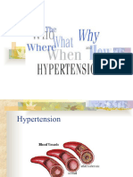 Hypetension Final