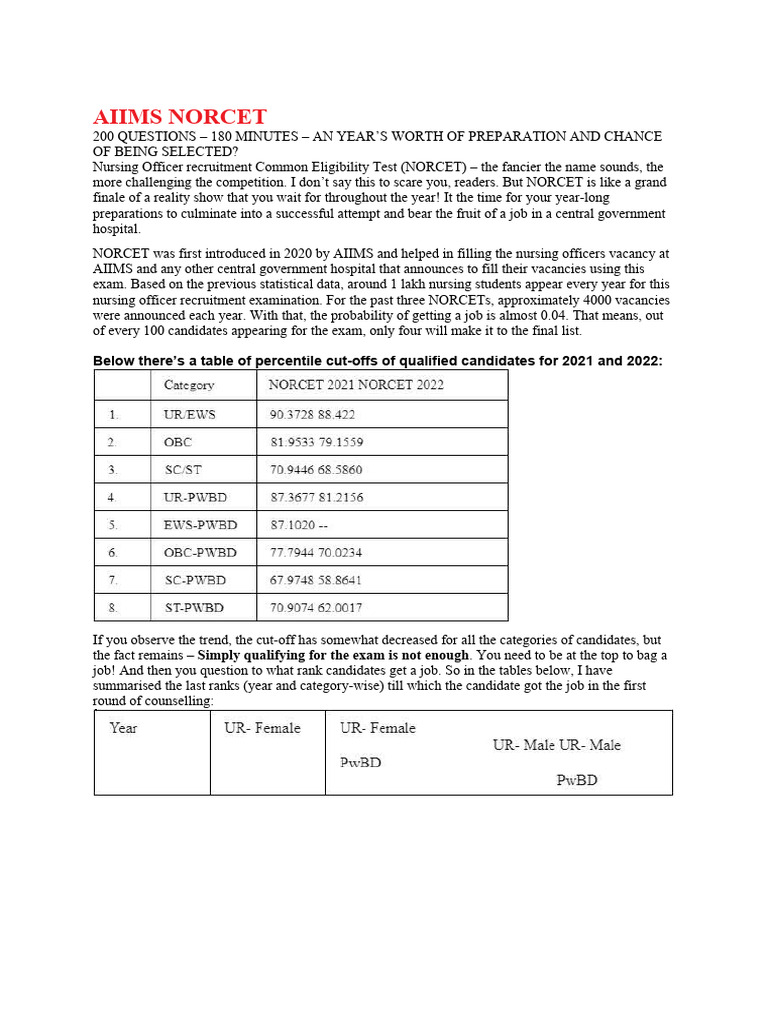 Msc entrances pdf nursing pharmacy