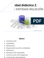 UD2 - El Modelo Entidad-Relación (Presentación)