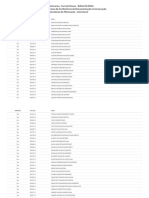 Pss-Aura_Borborema_-_Currais_Novos_-_Edital_01-2024_-_Resultado_do_Processo_Doc_e_Conv