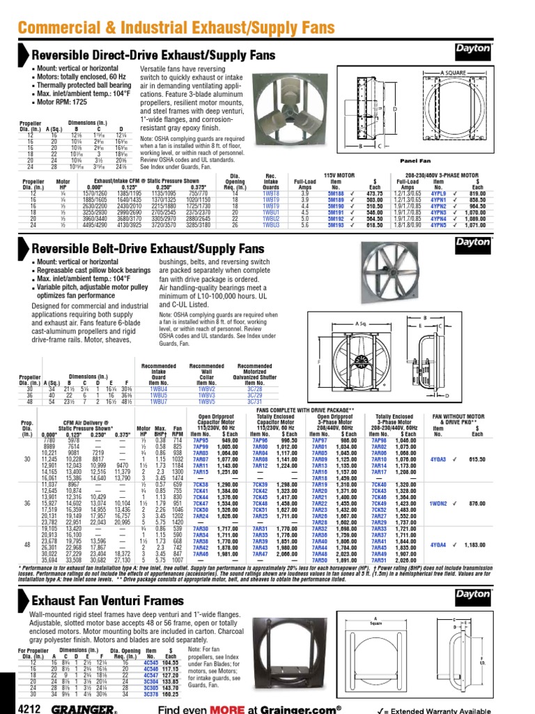 Exhaust Fans Belt (Mechanical) Mechanical Fan