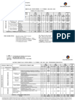 Matriz 2224