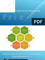 Pola Pengembangan Paragraf Ralat