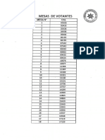 Mesas de Votantes