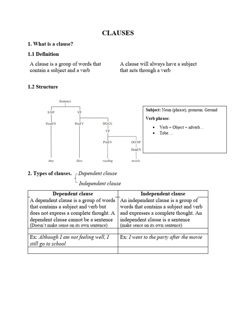 CLAUSES | PDF
