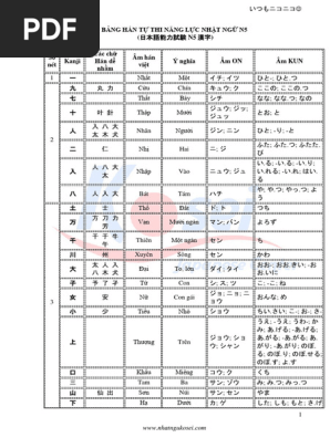 日本語研究諸領域の視点 上下巻 日本語研究諸領域の視点 (上巻) | 平山輝男博士米寿記念会 |本