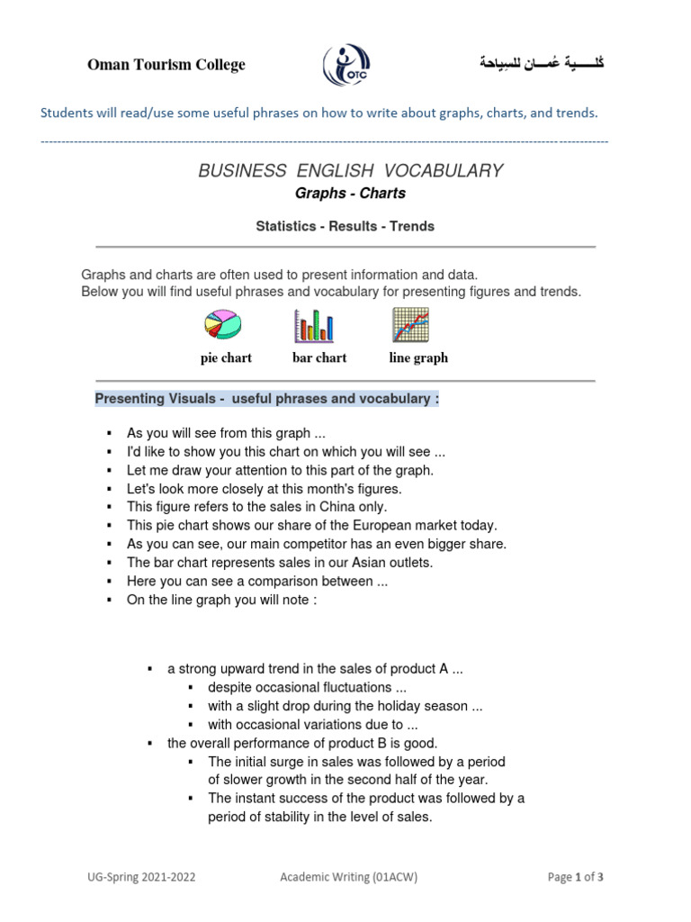 Vocabulary for Graphs and Charts | PDF | Chart | Economies
