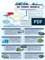 Brgy. 96 Tondo, Manila Infographics