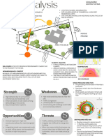 Site Analysis and Concept