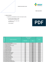 Resultado Final Analise Curricular