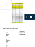 Draft Rencana Latsar Edit March 2 2022