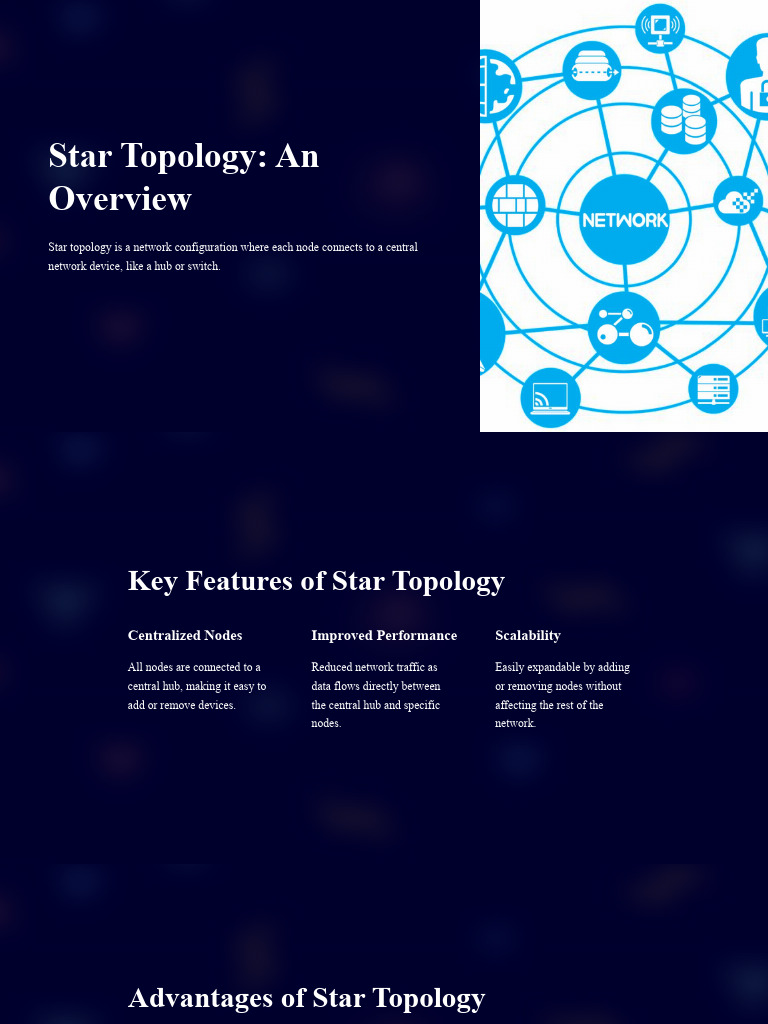 What is Star Topology? visual data 4