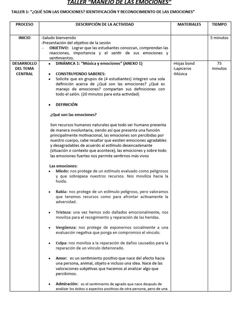TALLER MANEJO DE LAS EMOCIONES y RESILIENCIA | PDF | Las emociones ...