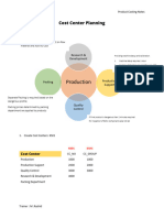 03 Product Costing Configuration