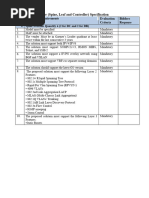 SDN RFP Monday